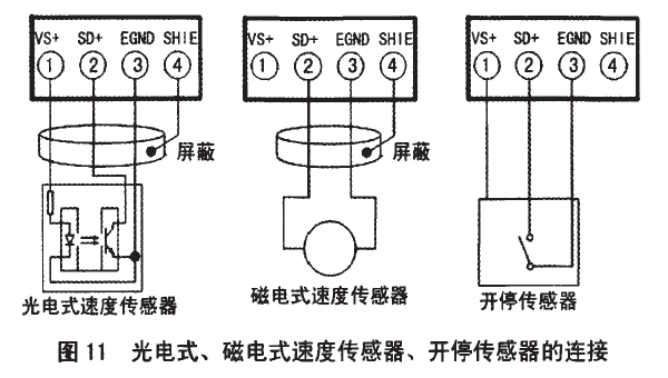 光電式、磁電式速度傳感器、開停傳感器連接圖