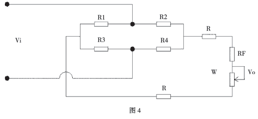 信號輸出調(diào)節(jié)圖