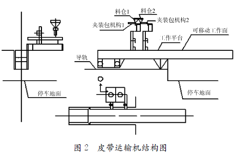 皮帶運(yùn)輸機(jī)結(jié)構(gòu)圖