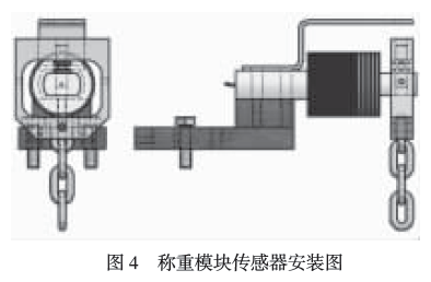 稱重模塊傳感器安裝圖