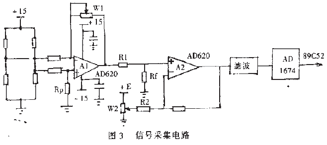 信號(hào)采集電路圖