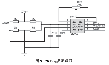 稱重傳感器電路原理圖