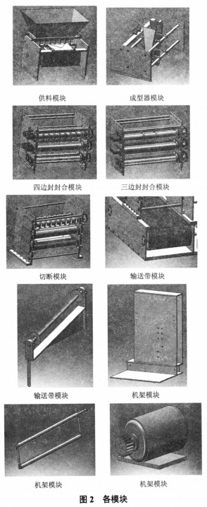 立式袋包裝機(jī)三四邊封組合機(jī)型各模塊