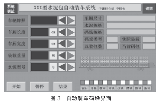 自動(dòng)裝車(chē)碼垛界面圖