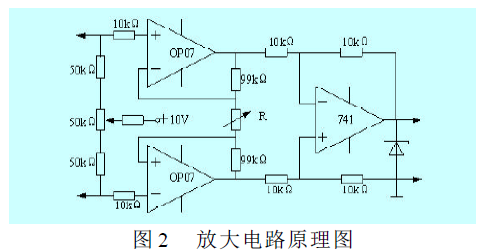 稱重傳感器放大電路原理圖