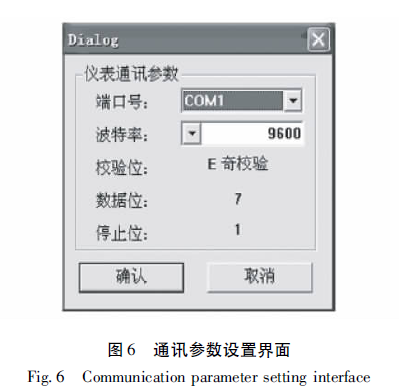 通訊參數(shù)設置界面