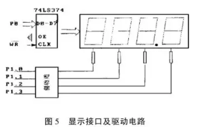 稱重傳感器顯示接口及驅(qū)動電路圖