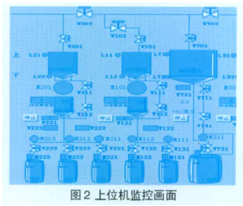 稱重傳感器上位機(jī)監(jiān)控畫(huà)面圖