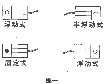 靜載稱(chēng)重模塊矩形布置方式圖