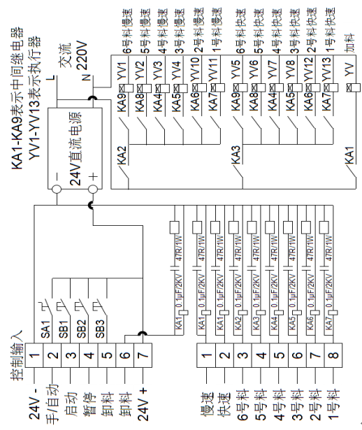 配料儀表A6典型應(yīng)用接線原理圖