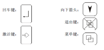 皮帶秤控制器按鍵操作圖