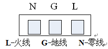 包裝單秤稱重儀表端口標(biāo)注圖