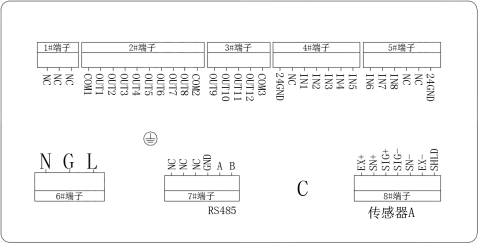 包裝單秤稱重儀表后面面板示意圖